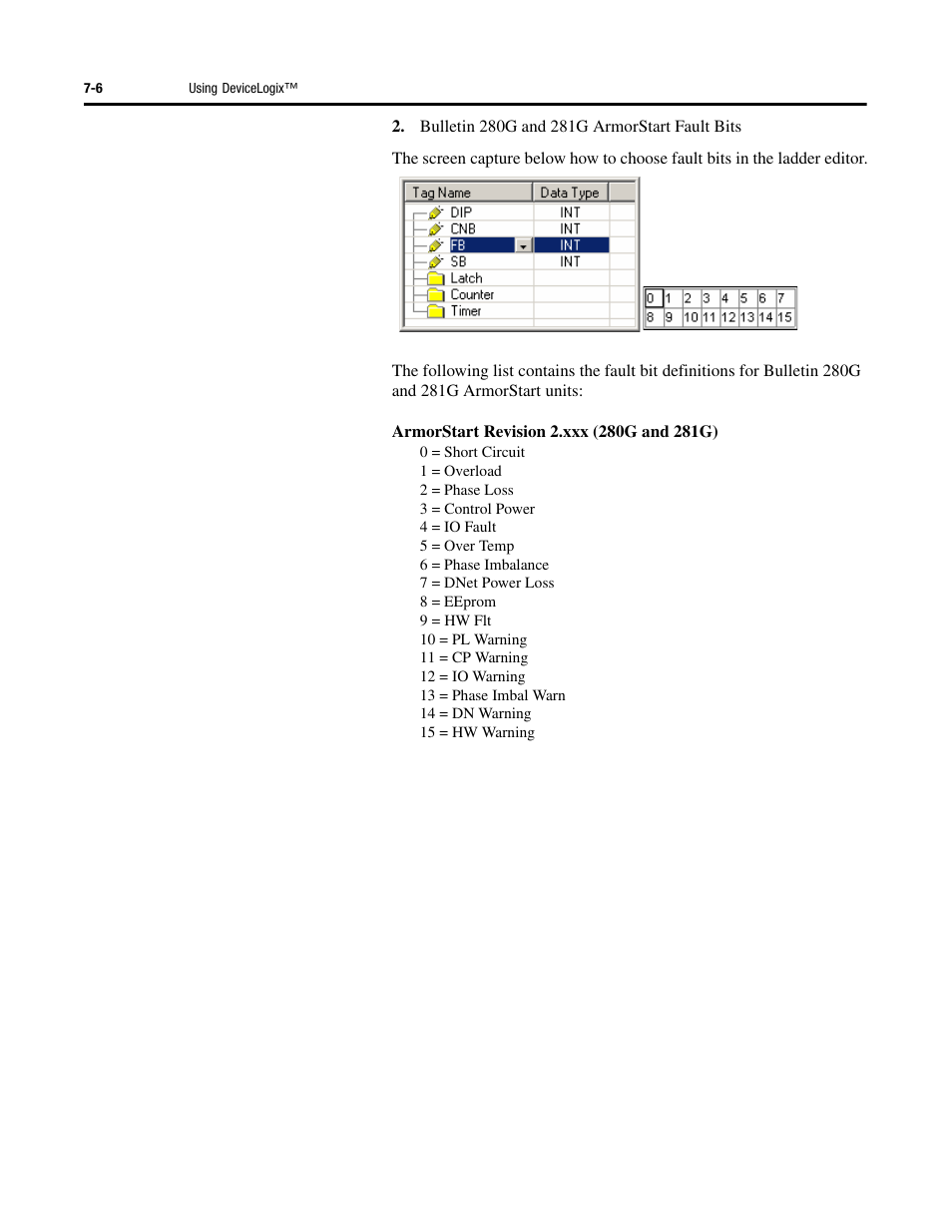 Rockwell Automation 284G ArmorStart - User Manual User Manual | Page 168 / 324