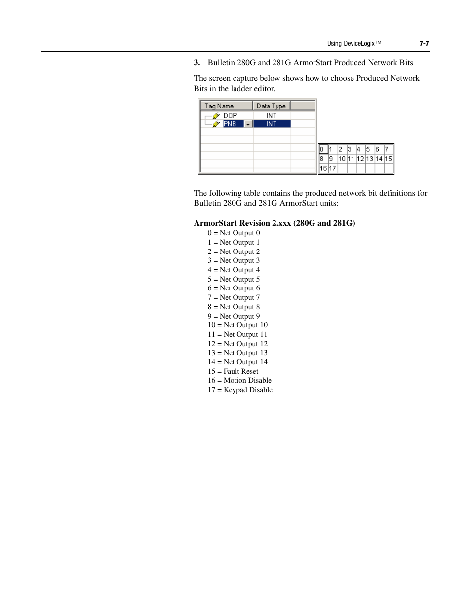 Rockwell Automation 284G ArmorStart - User Manual User Manual | Page 169 / 324