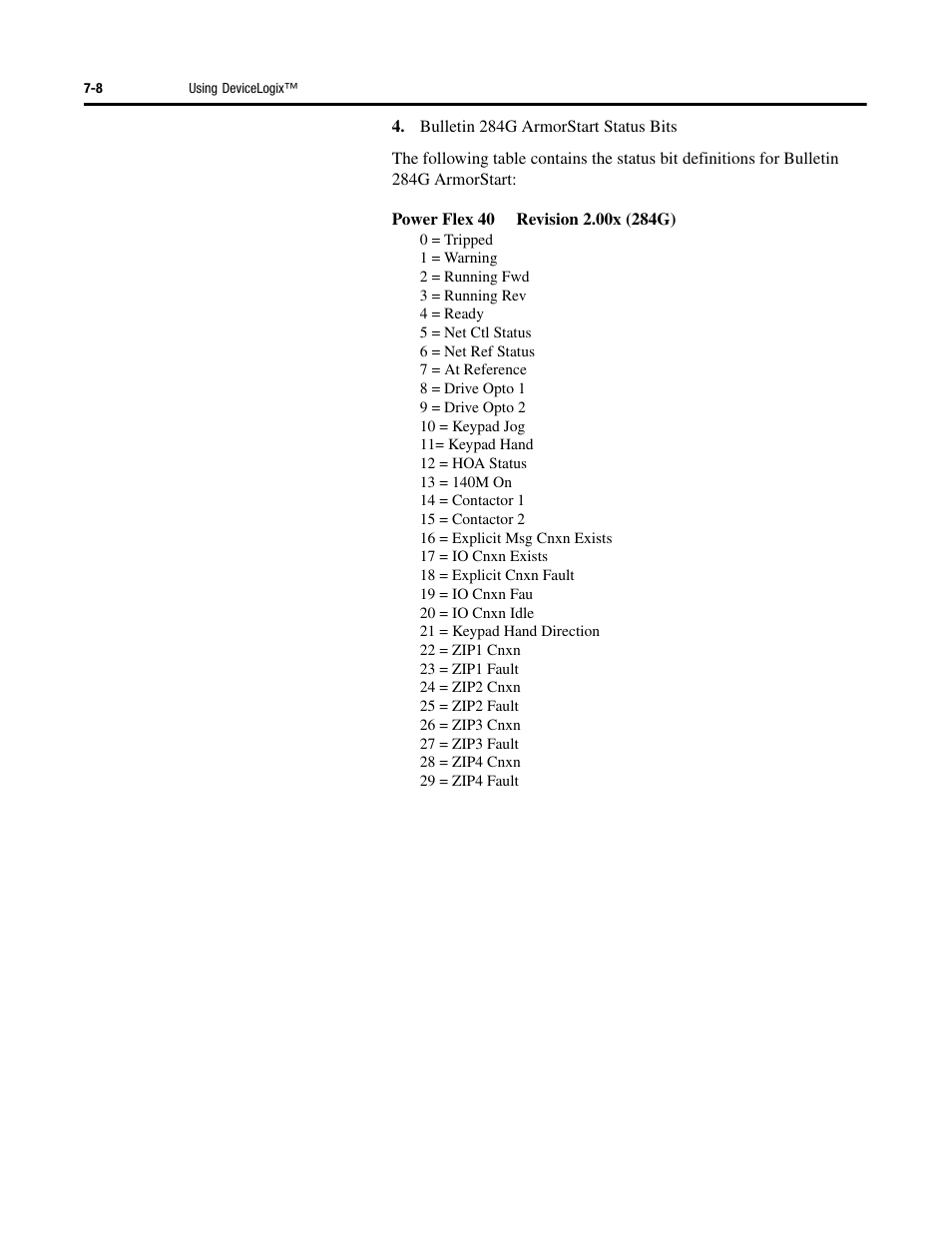 Rockwell Automation 284G ArmorStart - User Manual User Manual | Page 170 / 324