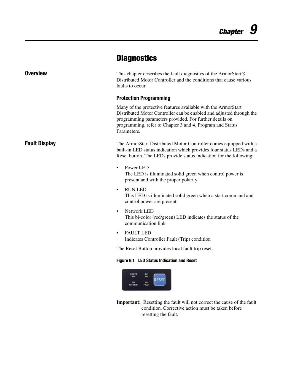Diagnostics, Chapter | Rockwell Automation 284G ArmorStart - User Manual User Manual | Page 185 / 324