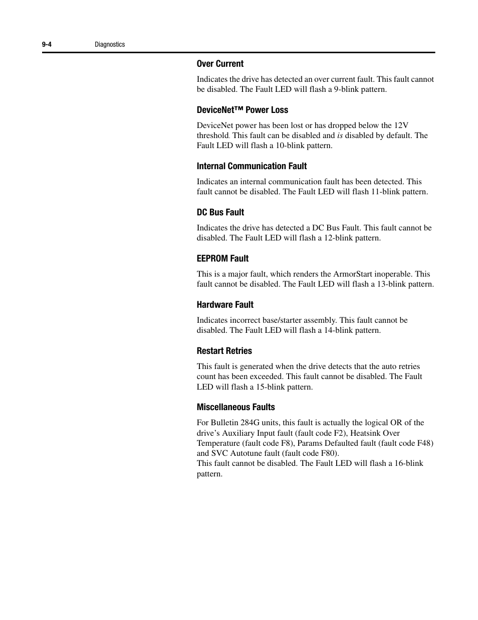 Rockwell Automation 284G ArmorStart - User Manual User Manual | Page 188 / 324