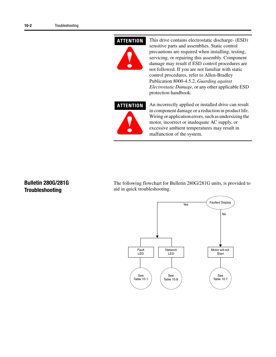 Rockwell Automation 284G ArmorStart - User Manual User Manual | Page 190 / 324