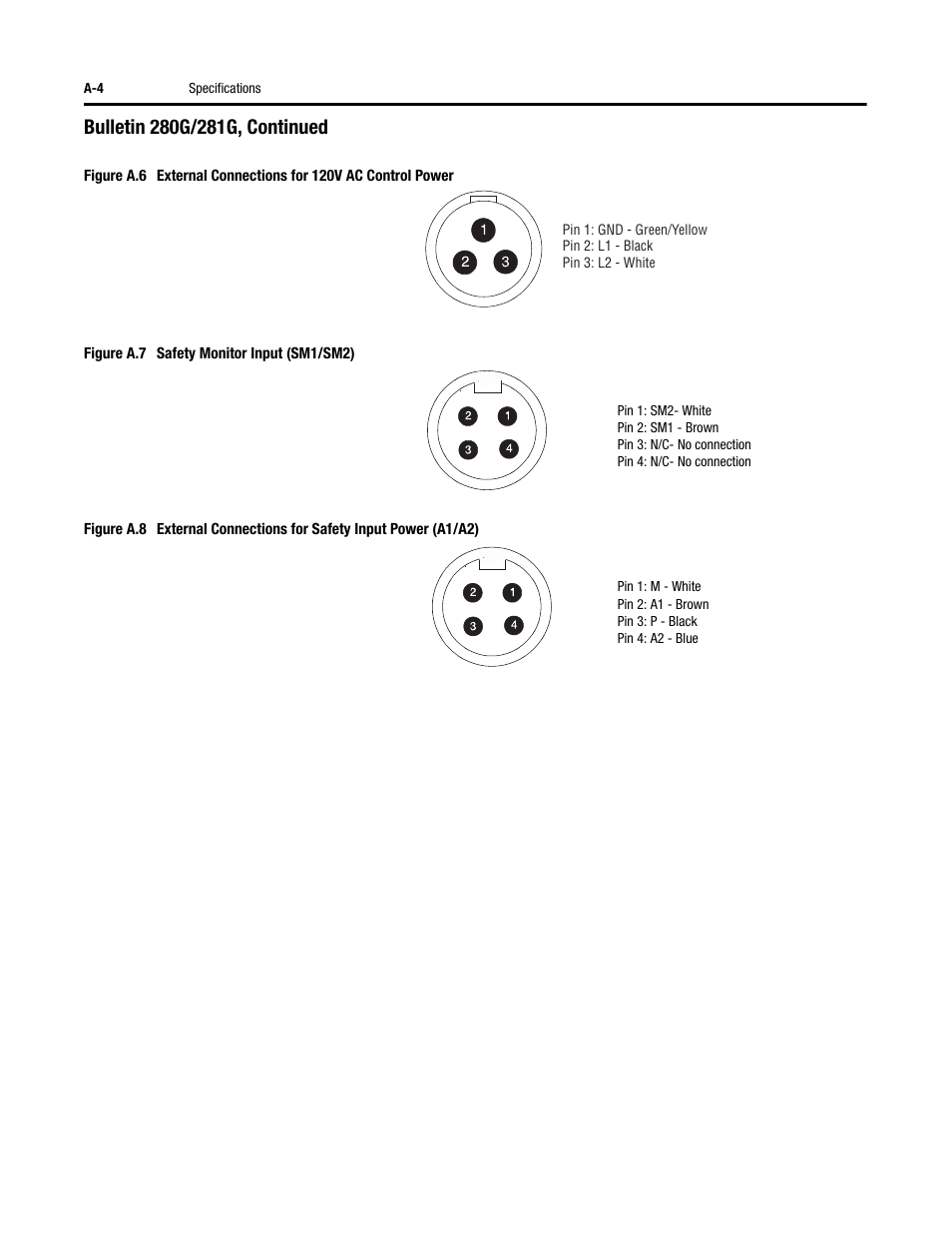 Rockwell Automation 284G ArmorStart - User Manual User Manual | Page 214 / 324