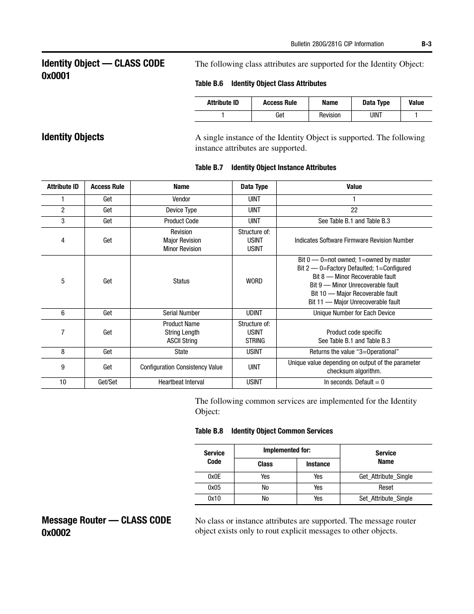 Identity objects | Rockwell Automation 284G ArmorStart - User Manual User Manual | Page 227 / 324