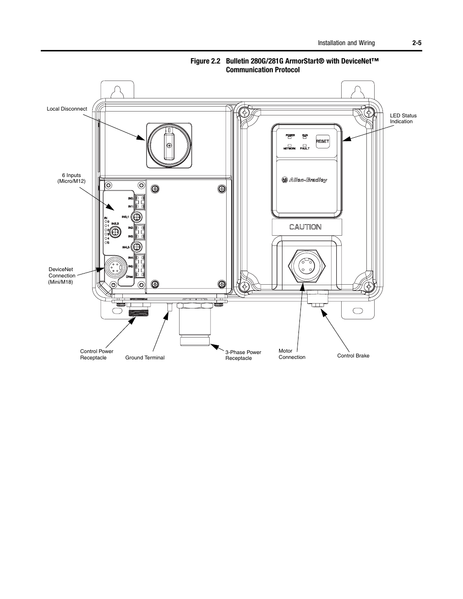 Rockwell Automation 284G ArmorStart - User Manual User Manual | Page 23 / 324