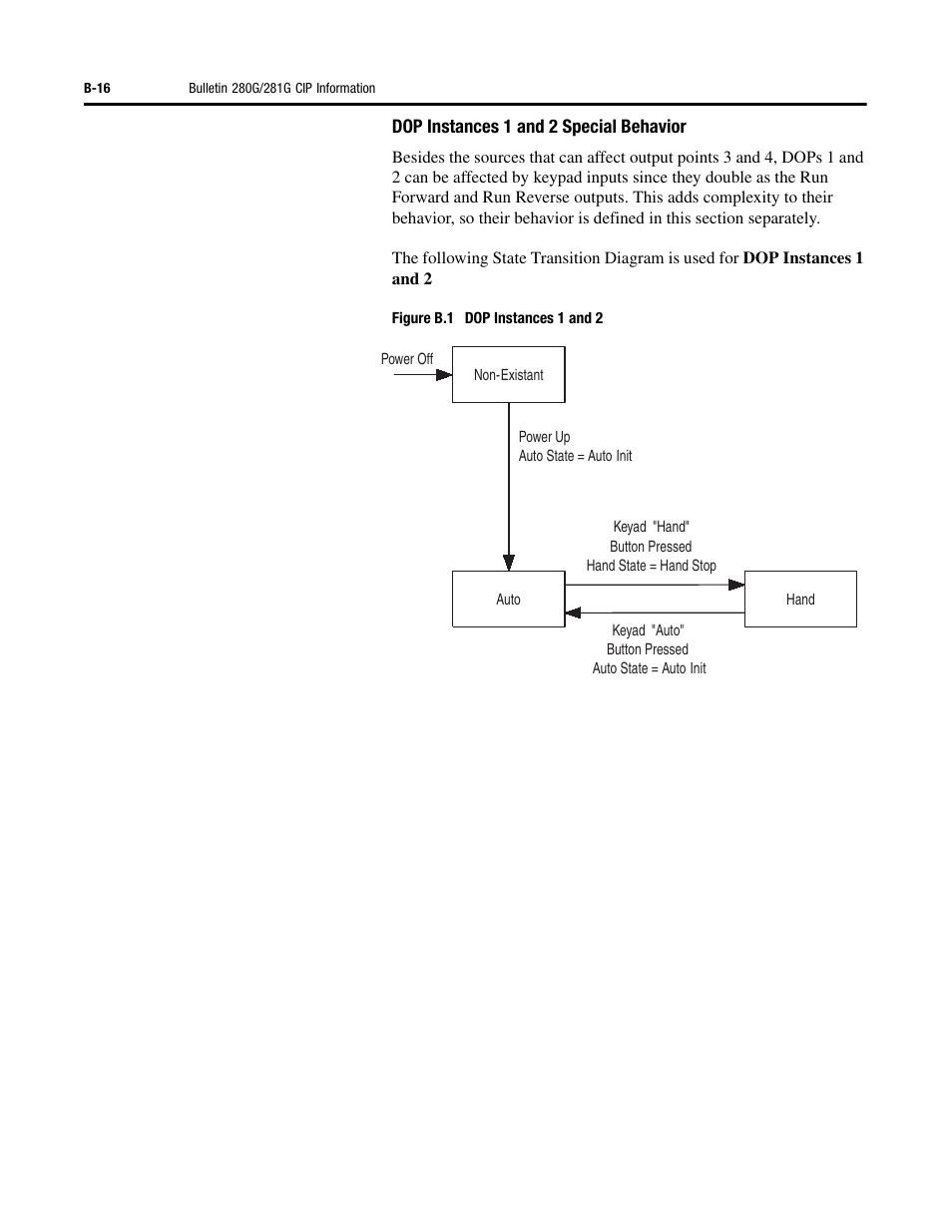 Rockwell Automation 284G ArmorStart - User Manual User Manual | Page 240 / 324