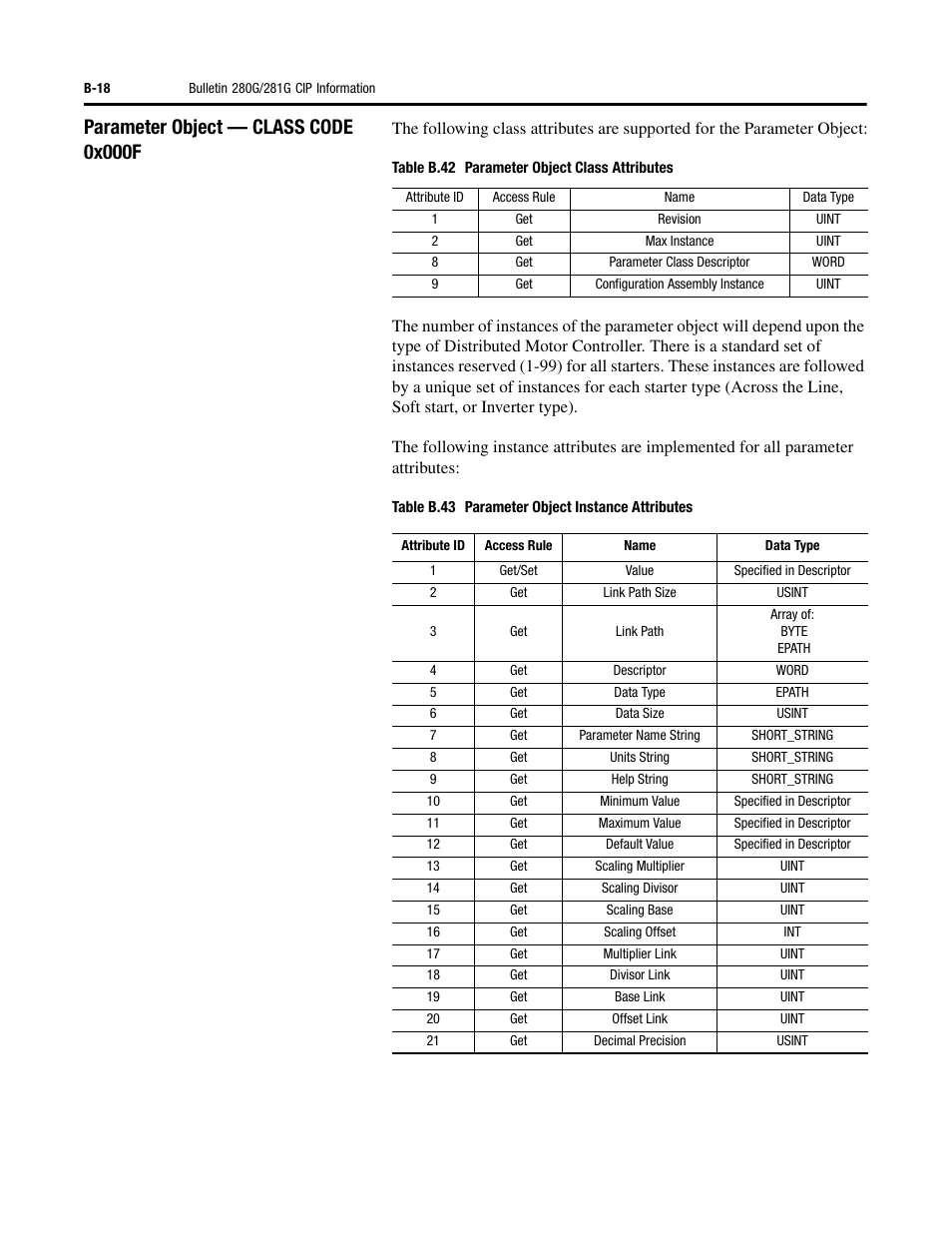 Parameter object — class code 0x000f | Rockwell Automation 284G ArmorStart - User Manual User Manual | Page 242 / 324