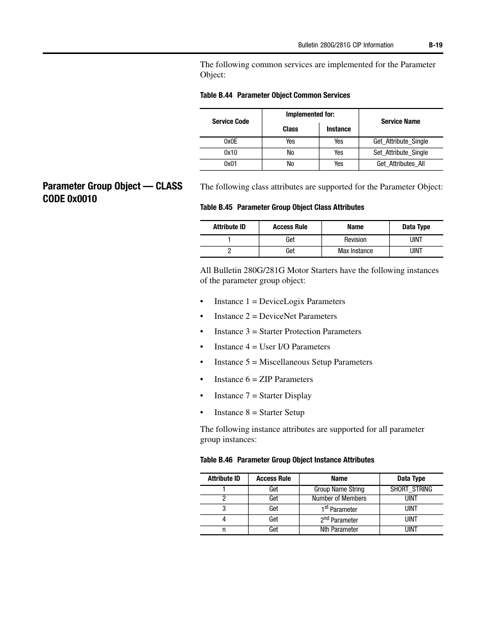 Rockwell Automation 284G ArmorStart - User Manual User Manual | Page 243 / 324