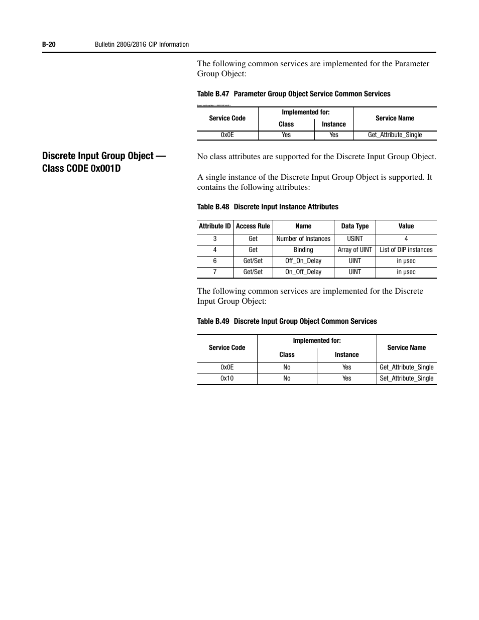 Discrete input group object — class code 0x001d | Rockwell Automation 284G ArmorStart - User Manual User Manual | Page 244 / 324