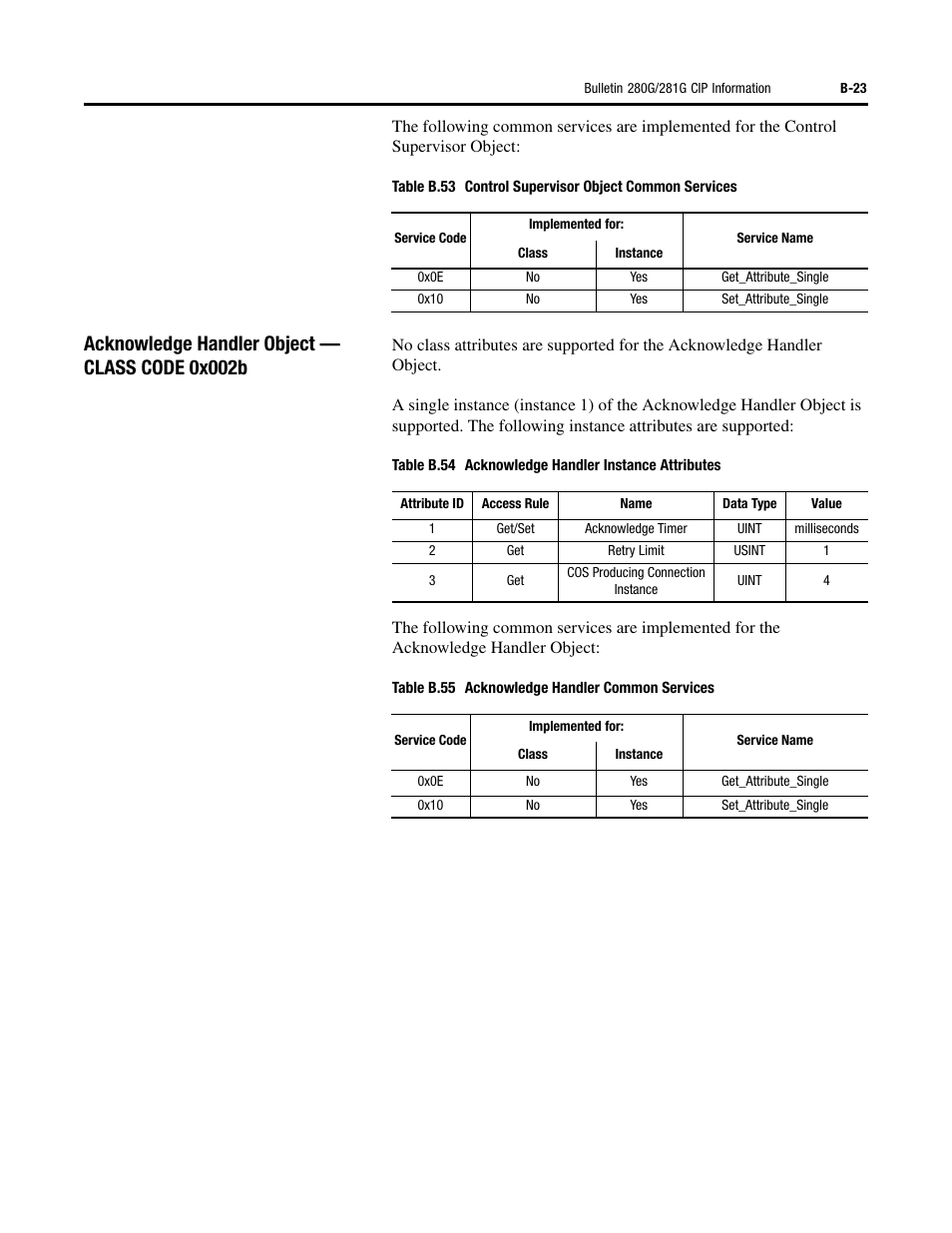 Acknowledge handler object — class code 0x002b | Rockwell Automation 284G ArmorStart - User Manual User Manual | Page 247 / 324