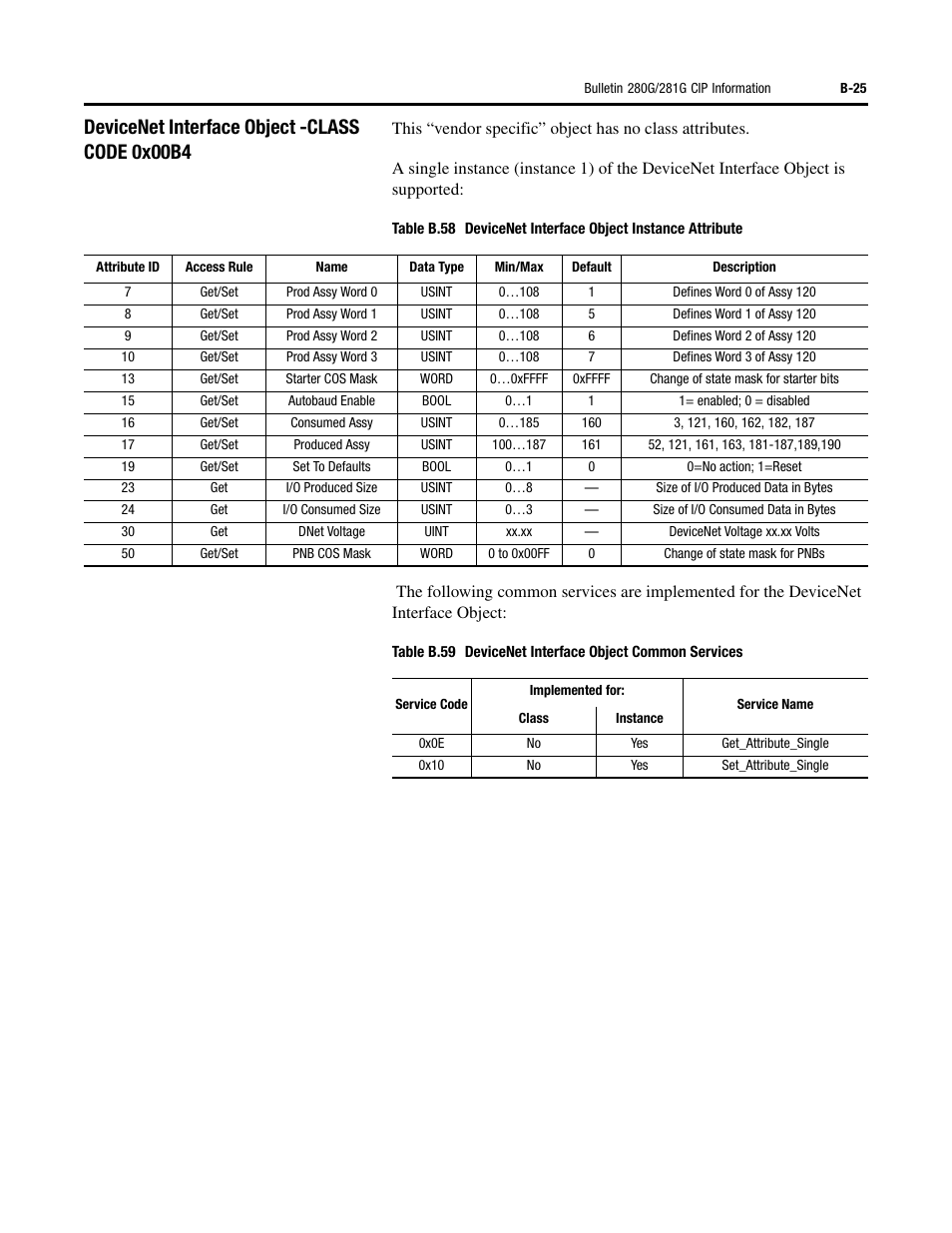 Devicenet interface object -class code 0x00b4 | Rockwell Automation 284G ArmorStart - User Manual User Manual | Page 249 / 324