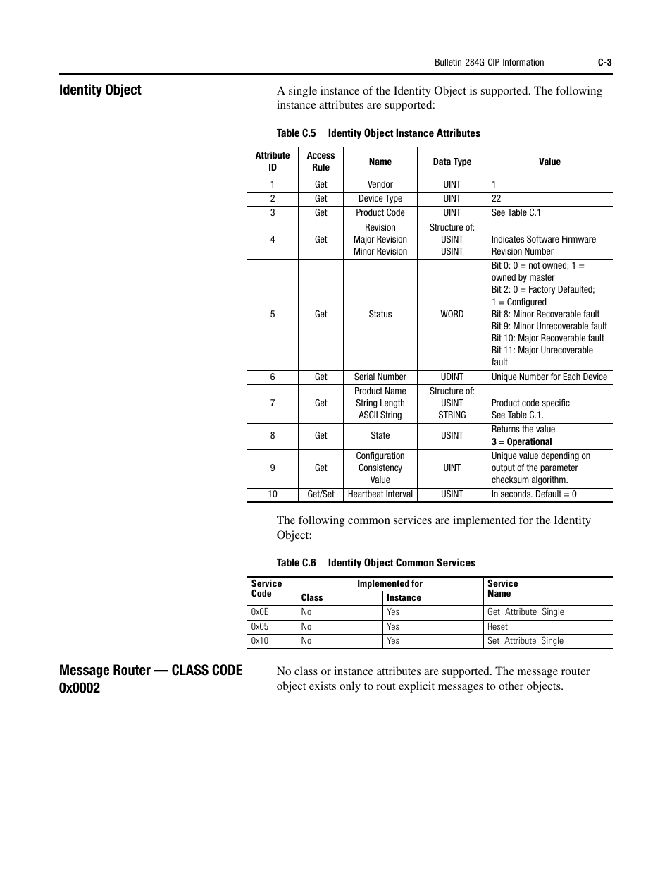 Identity object | Rockwell Automation 284G ArmorStart - User Manual User Manual | Page 253 / 324