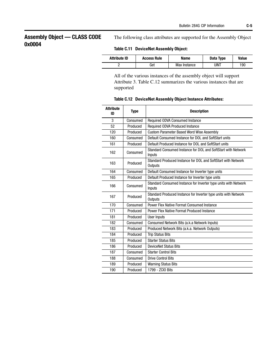 Rockwell Automation 284G ArmorStart - User Manual User Manual | Page 255 / 324