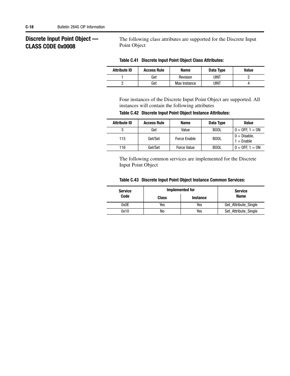 Rockwell Automation 284G ArmorStart - User Manual User Manual | Page 268 / 324