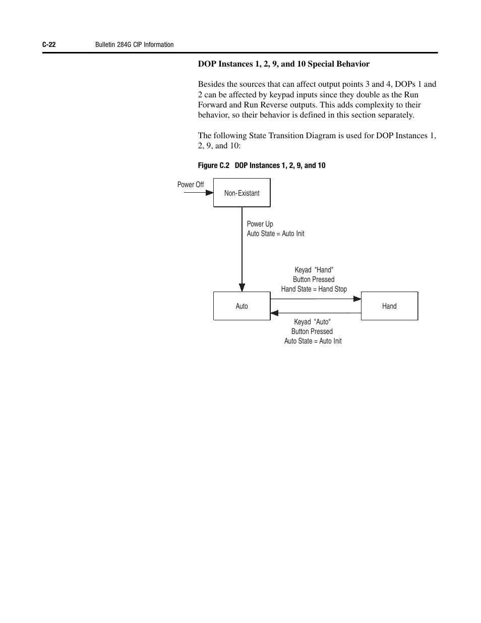 Rockwell Automation 284G ArmorStart - User Manual User Manual | Page 272 / 324