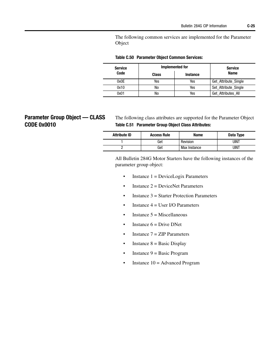 Rockwell Automation 284G ArmorStart - User Manual User Manual | Page 275 / 324