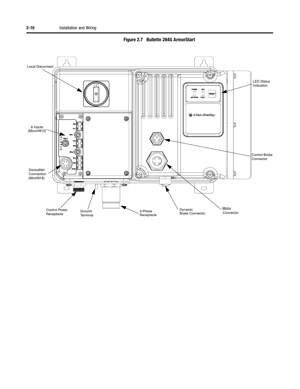 Rockwell Automation 284G ArmorStart - User Manual User Manual | Page 28 / 324