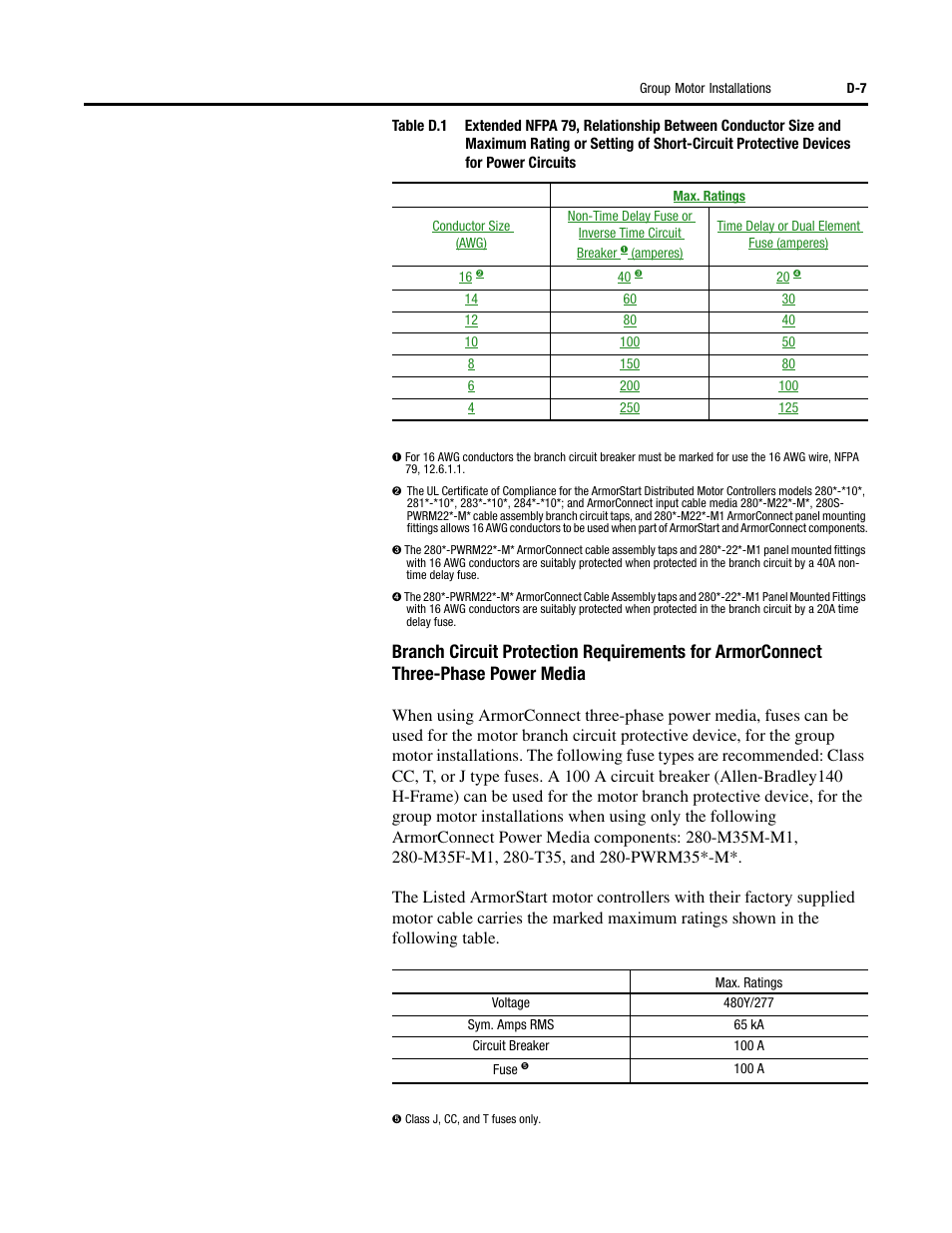 Rockwell Automation 284G ArmorStart - User Manual User Manual | Page 287 / 324