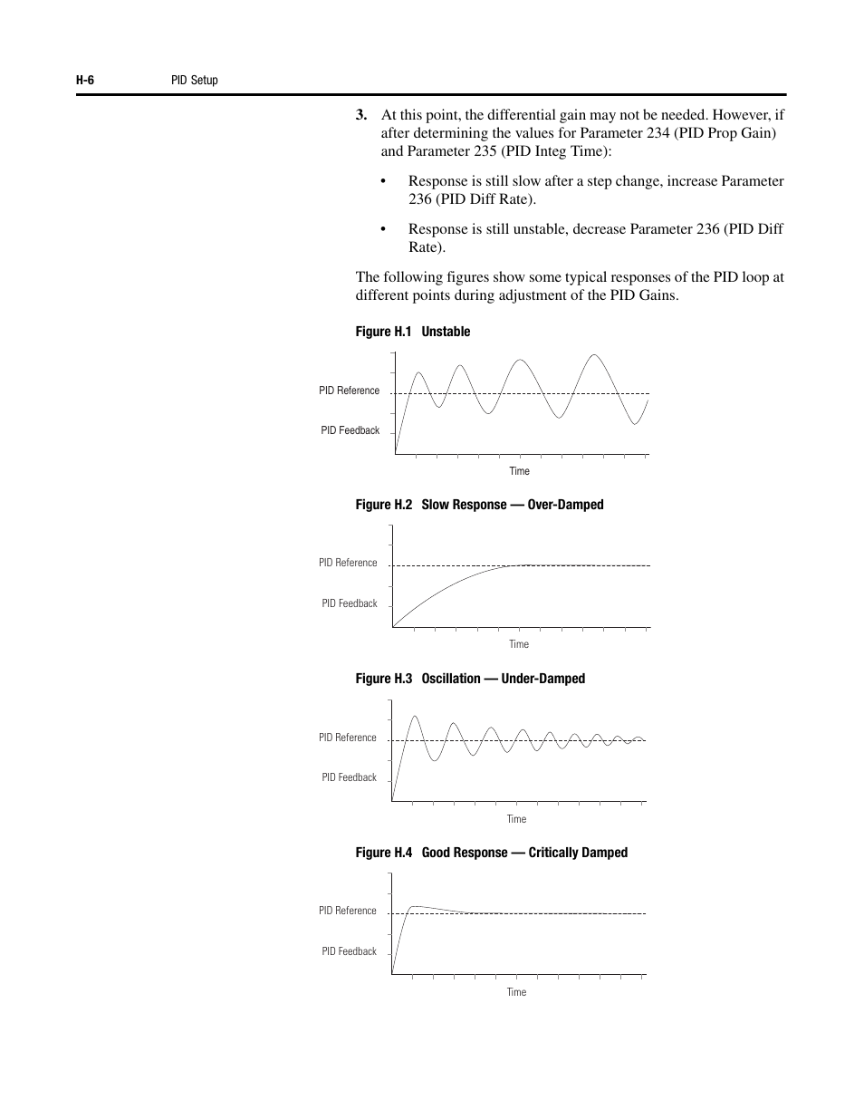 Rockwell Automation 284G ArmorStart - User Manual User Manual | Page 314 / 324