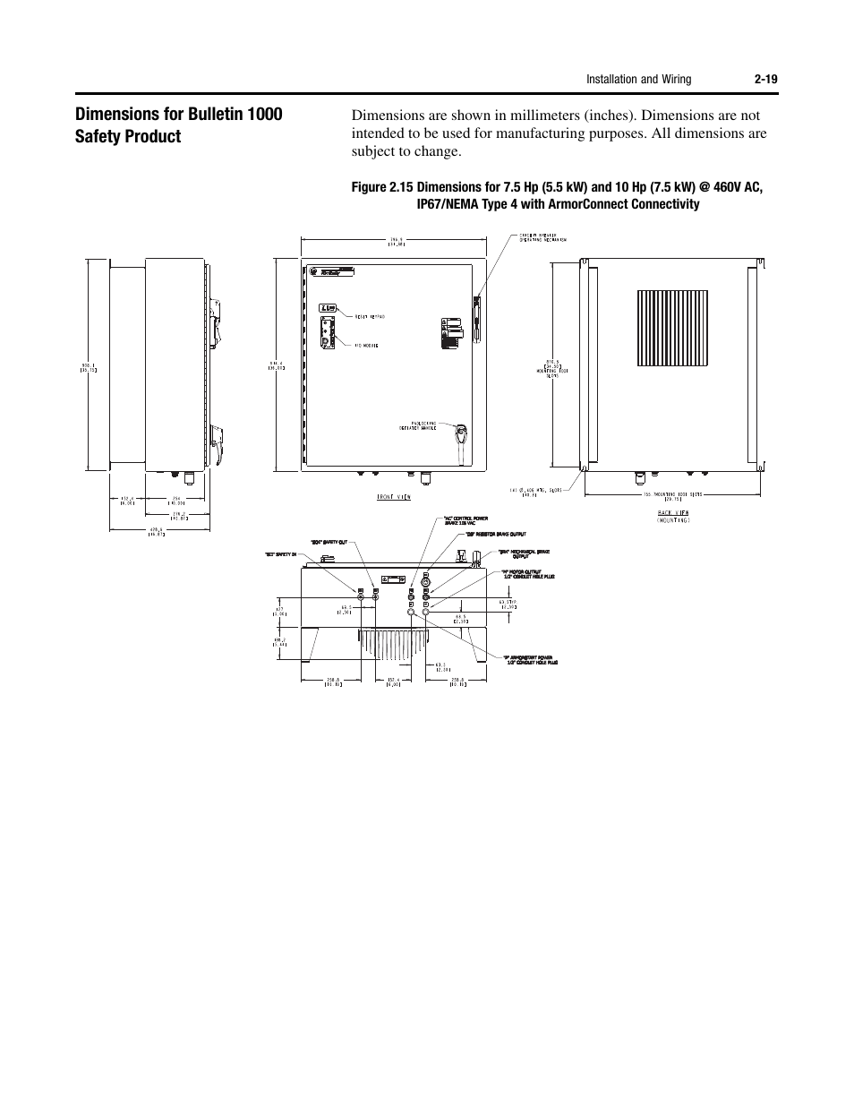 Dimensions for bulletin 1000 safety product | Rockwell Automation 284G ArmorStart - User Manual User Manual | Page 37 / 324