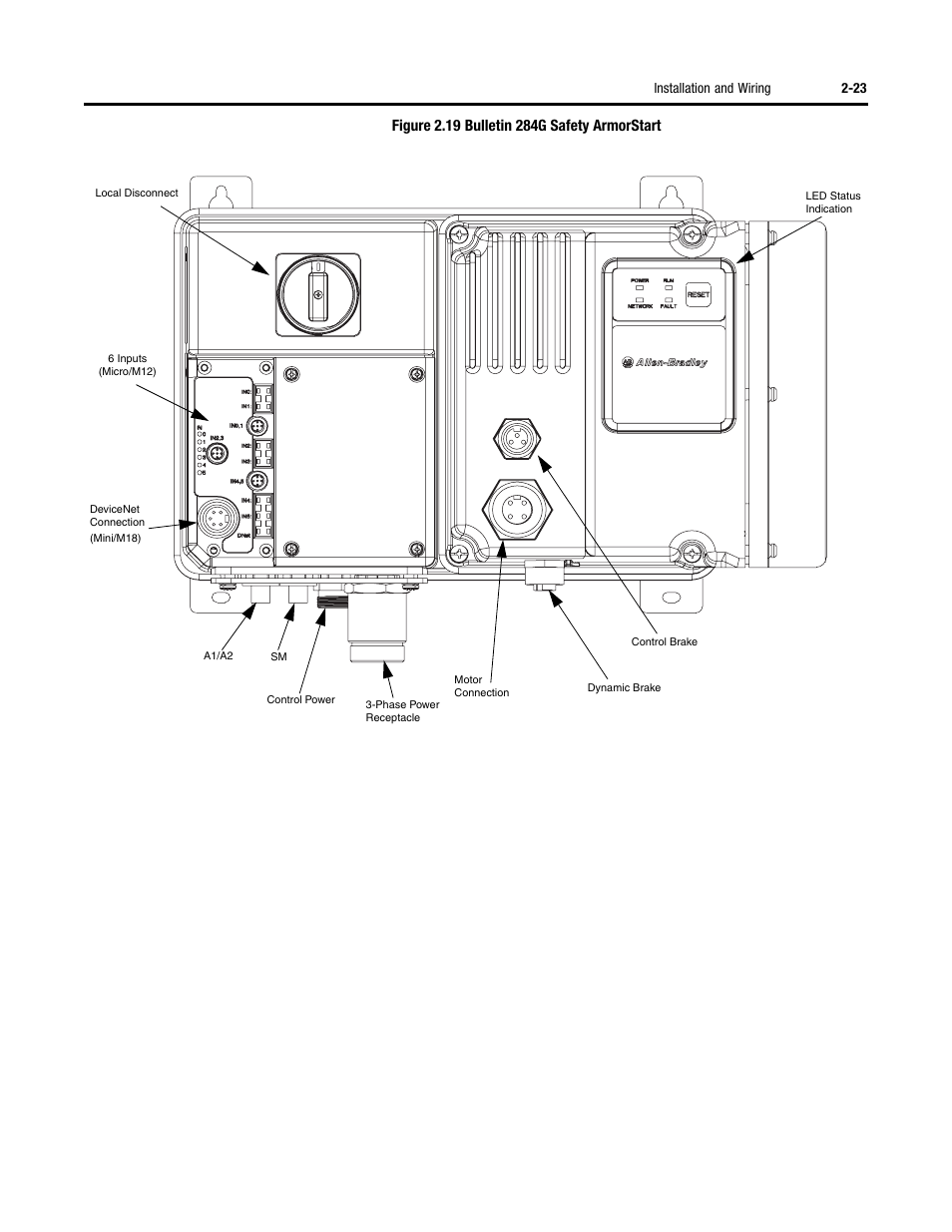 Rockwell Automation 284G ArmorStart - User Manual User Manual | Page 41 / 324