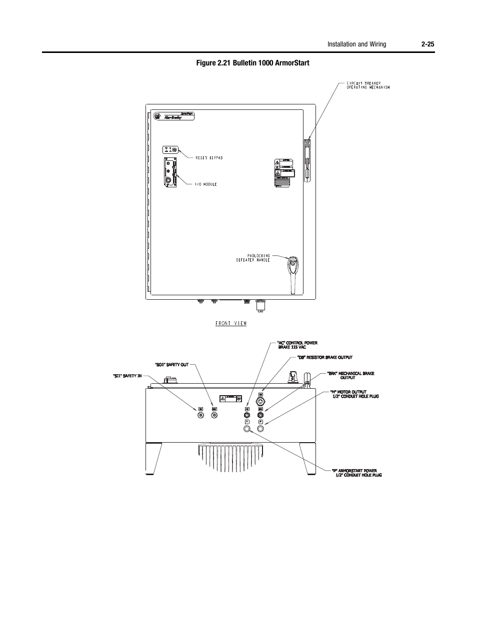 Rockwell Automation 284G ArmorStart - User Manual User Manual | Page 43 / 324