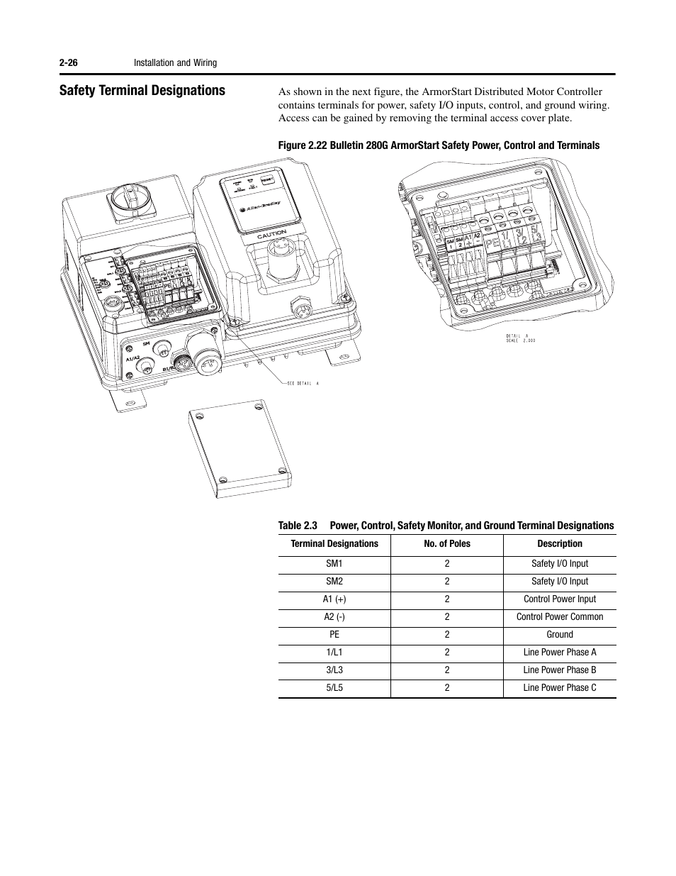 Safety terminal designations | Rockwell Automation 284G ArmorStart - User Manual User Manual | Page 44 / 324