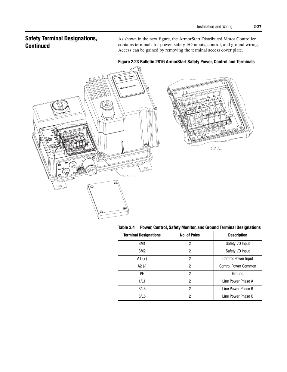 Safety terminal designations, continued | Rockwell Automation 284G ArmorStart - User Manual User Manual | Page 45 / 324
