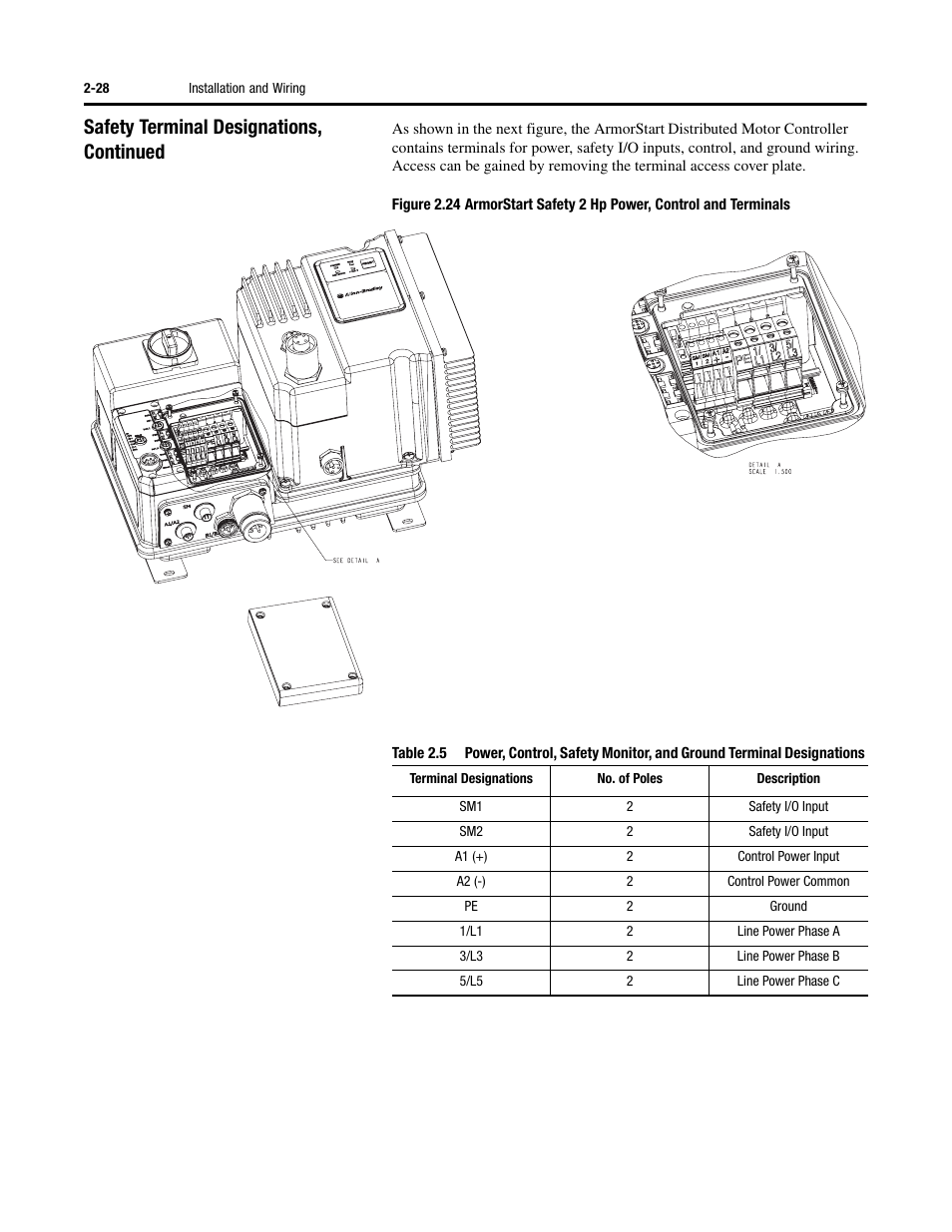 Safety terminal designations, continued | Rockwell Automation 284G ArmorStart - User Manual User Manual | Page 46 / 324