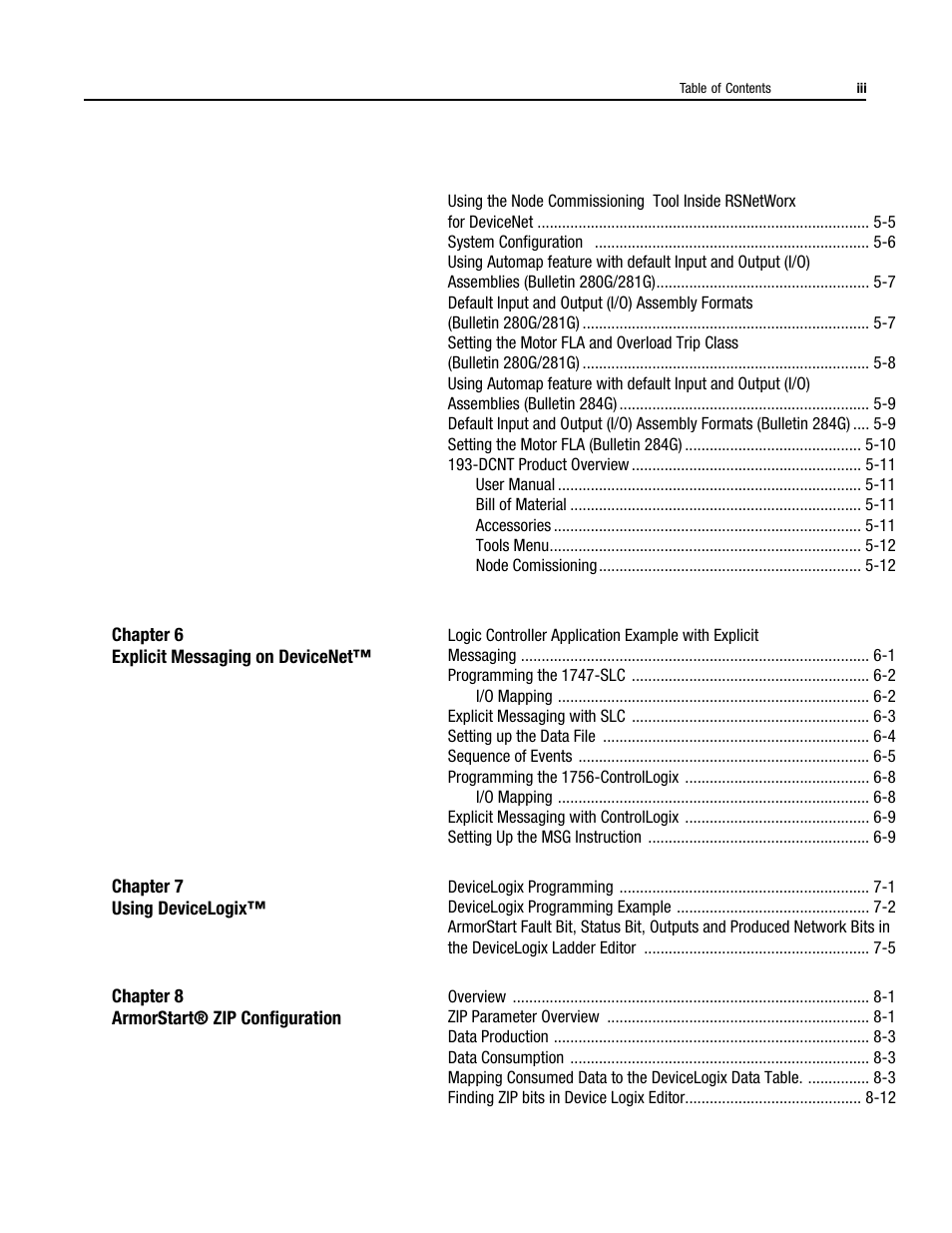 Rockwell Automation 284G ArmorStart - User Manual User Manual | Page 7 / 324