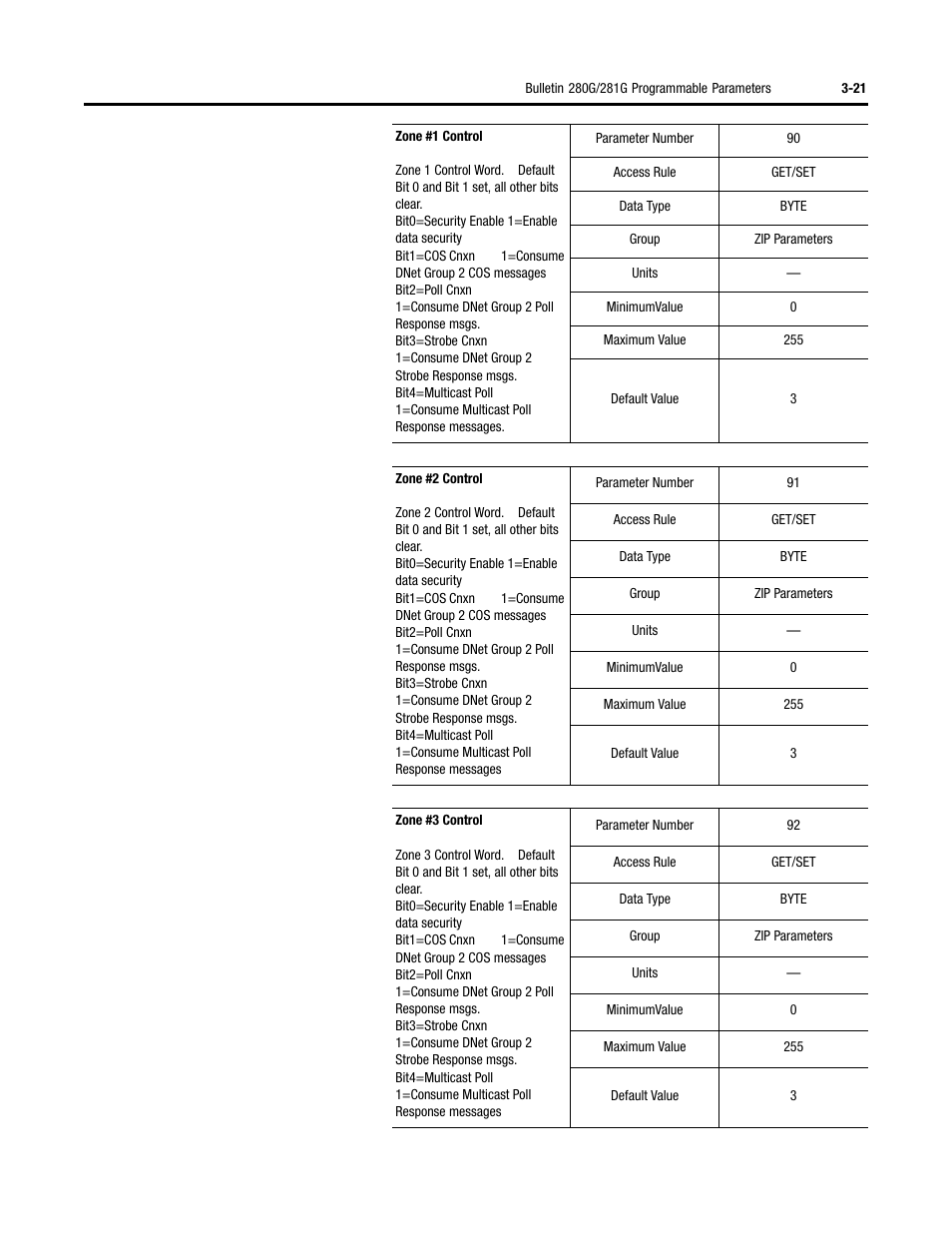 Rockwell Automation 284G ArmorStart - User Manual User Manual | Page 75 / 324