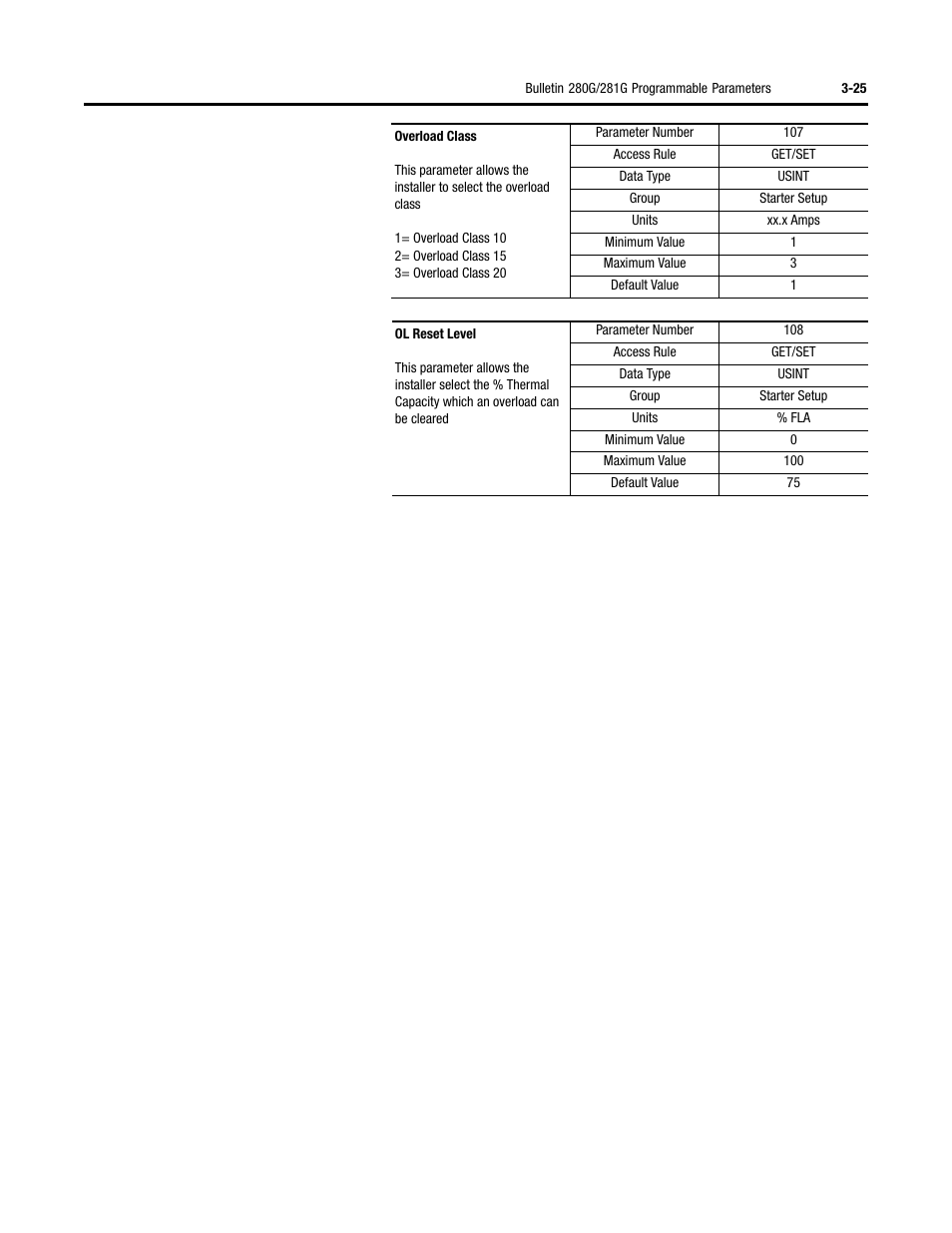 Rockwell Automation 284G ArmorStart - User Manual User Manual | Page 79 / 324