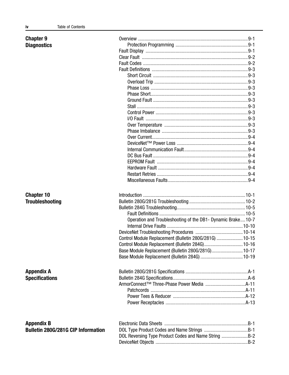 Rockwell Automation 284G ArmorStart - User Manual User Manual | Page 8 / 324