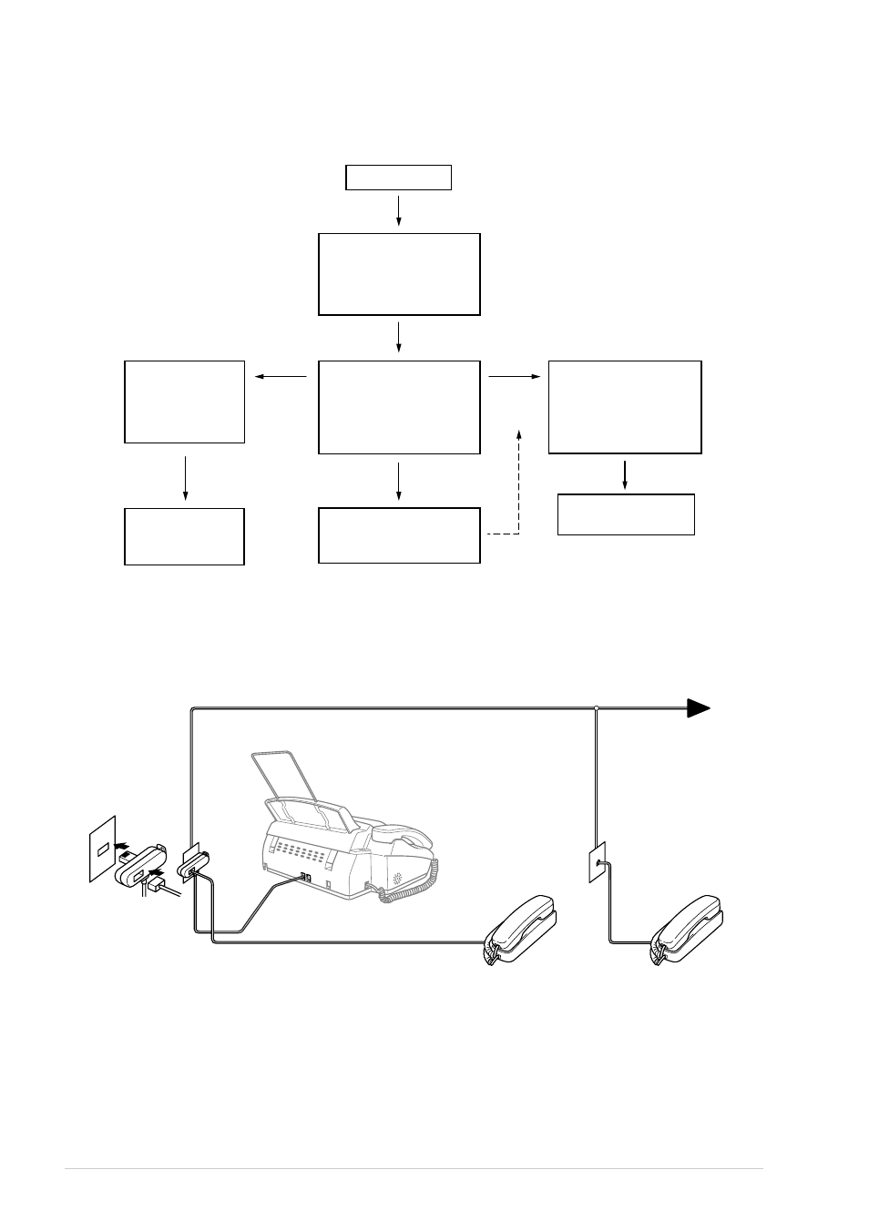 Sequence of external tad reception, Connecting an external telephone | Brother T74 User Manual | Page 18 / 98