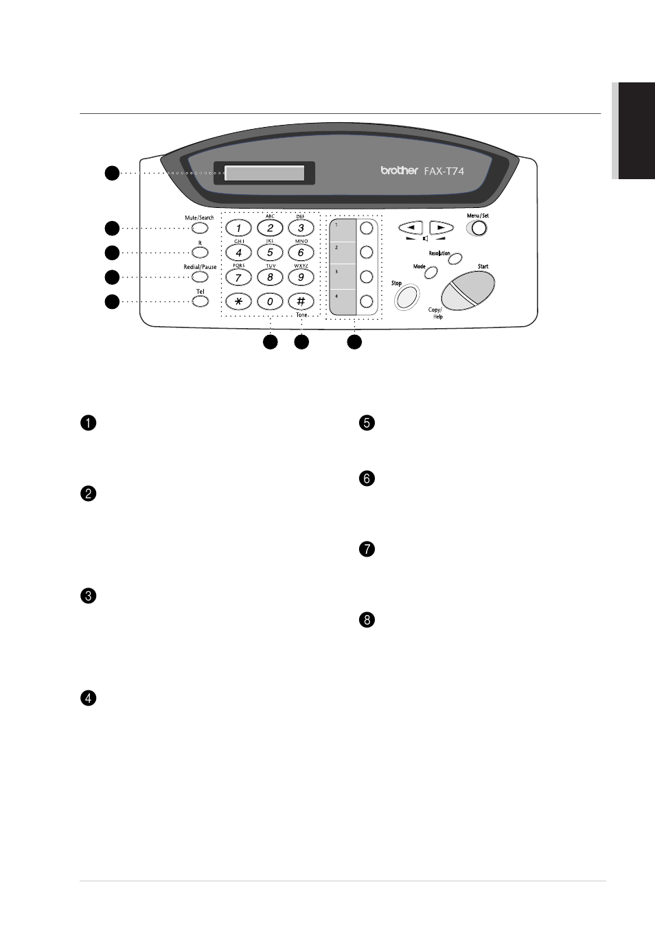 Control panel overview, Fax-t74 | Brother T74 User Manual | Page 19 / 98