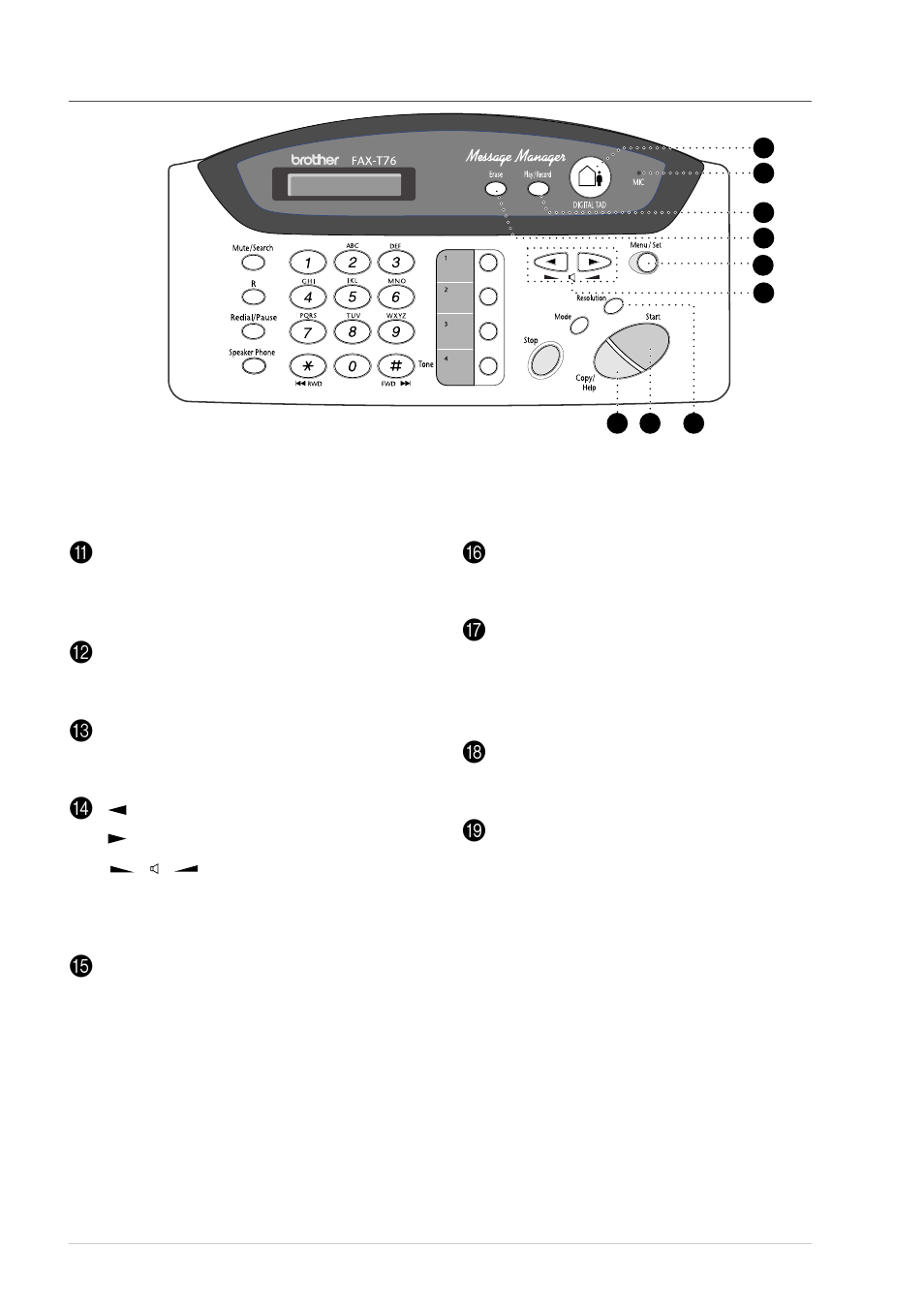 Brother T74 User Manual | Page 22 / 98