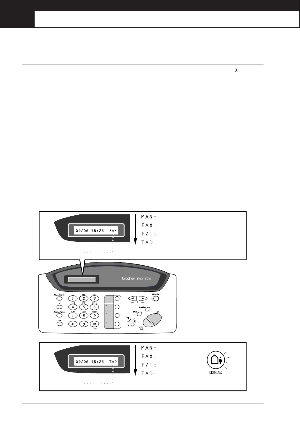 Receiving a fax, Answer mode settings, Select answer mode | Chapter 3 | Brother T74 User Manual | Page 30 / 98