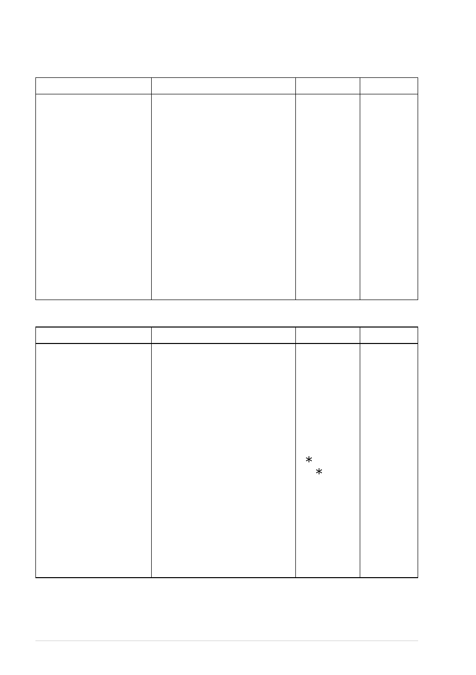 Function selection table, Appendix of this manual | Brother T74 User Manual | Page 84 / 98