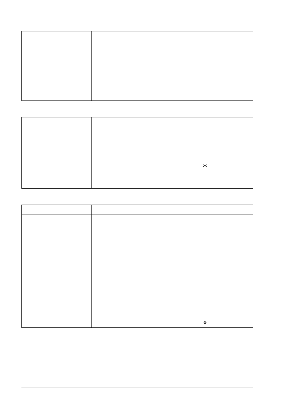 Brother T74 User Manual | Page 86 / 98