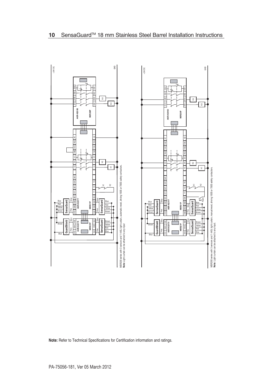 10 sensaguard | Rockwell Automation 440N SensaGuard 18 mm Stainless Steel Barrel Installation Instructions User Manual | Page 10 / 12