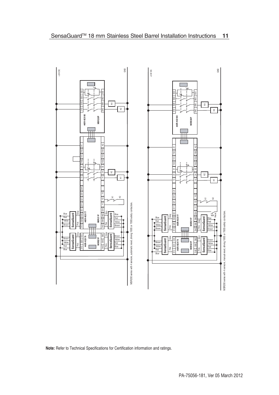 Sensaguard | Rockwell Automation 440N SensaGuard 18 mm Stainless Steel Barrel Installation Instructions User Manual | Page 11 / 12