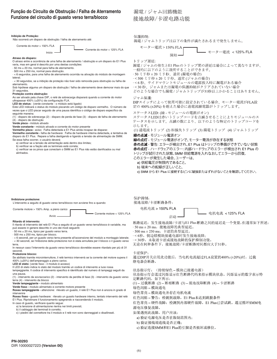 Rockwell Automation 193-EGJ E1 PLUS Ground Fault/Jam Accessory Module User Manual | Page 6 / 8