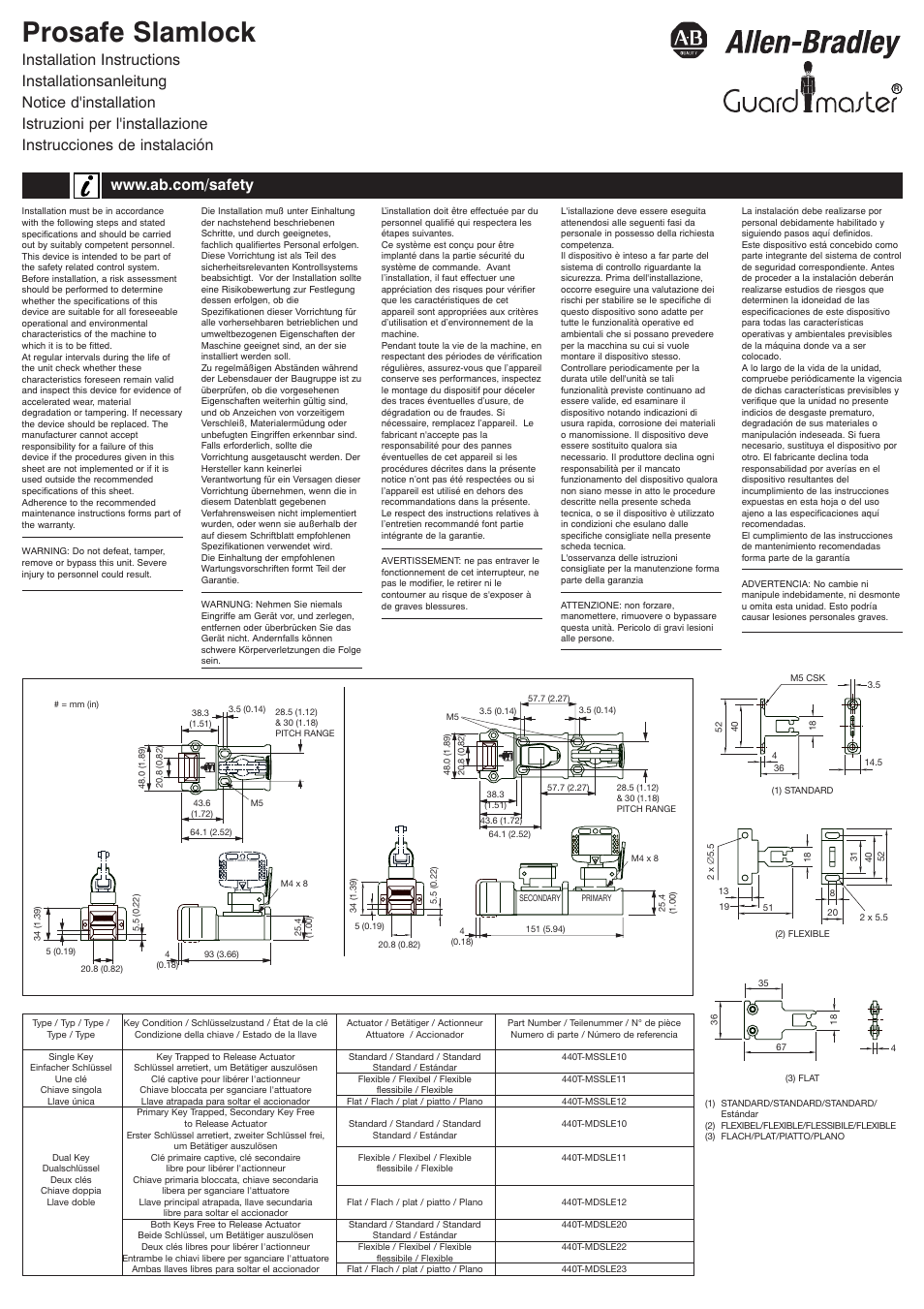 Rockwell Automation 440T-MSCLE100A Prosafe Slamlock User Manual | 4 pages