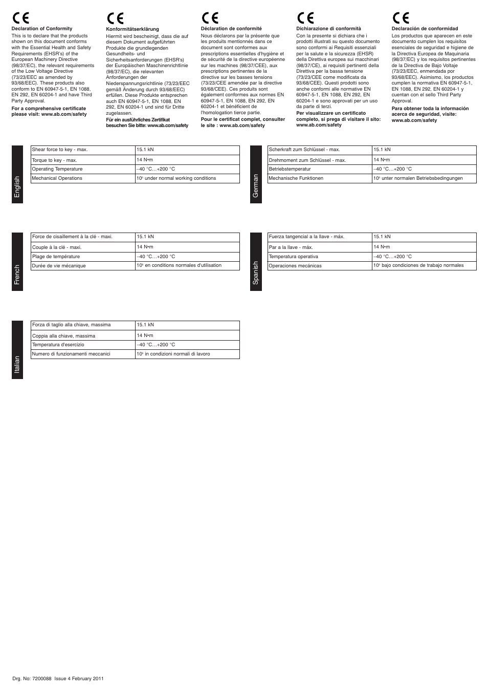 Rockwell Automation 440T-MSCLE100A Prosafe Slamlock User Manual | Page 4 / 4