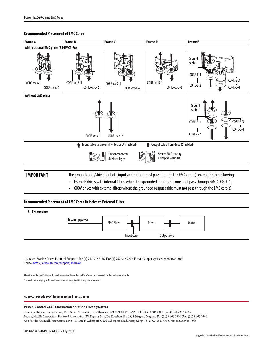 Rockwell Automation 25B PowerFlex 520-Series EMC Cores User Manual | Page 2 / 2