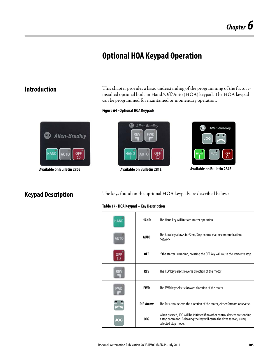 Chapter 6, Optional hoa keypad operation, Introduction | Keypad description, Introduction keypad description, Chapter | Rockwell Automation 284E ArmorStart with EtherNet/IP - User Manual User Manual | Page 105 / 348