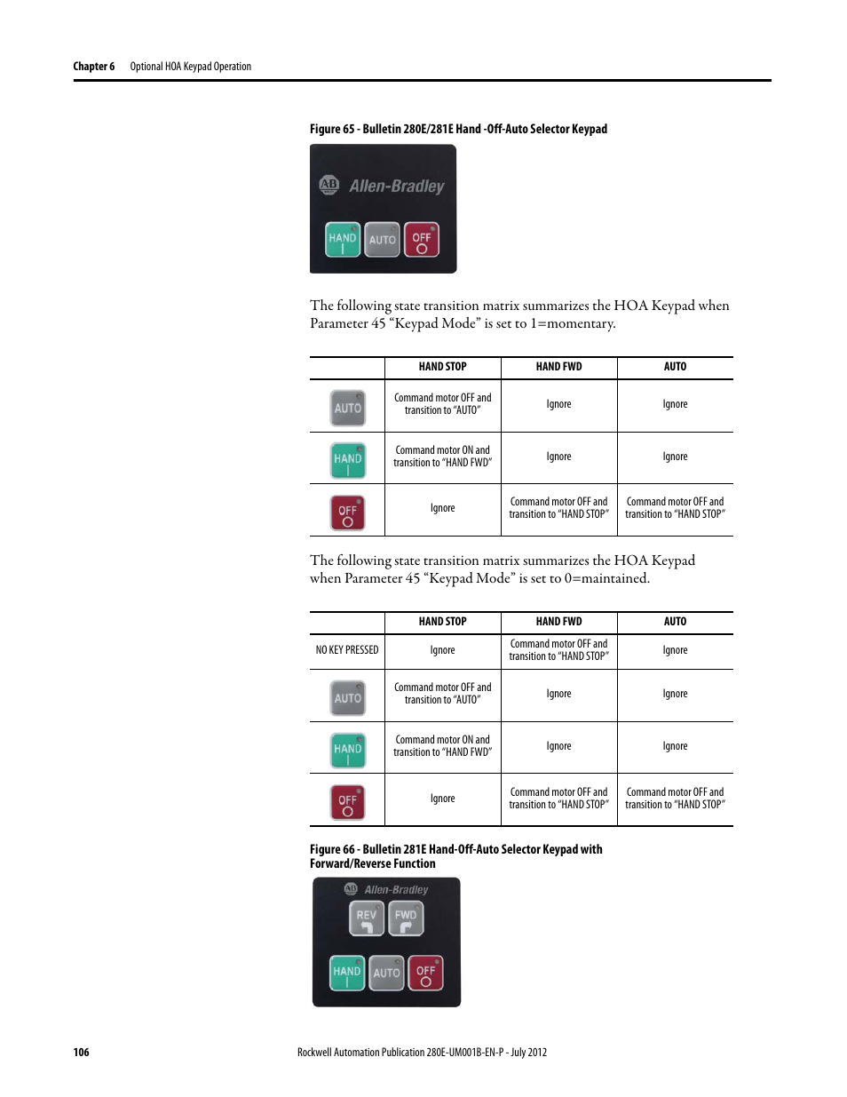 Rockwell Automation 284E ArmorStart with EtherNet/IP - User Manual User Manual | Page 106 / 348