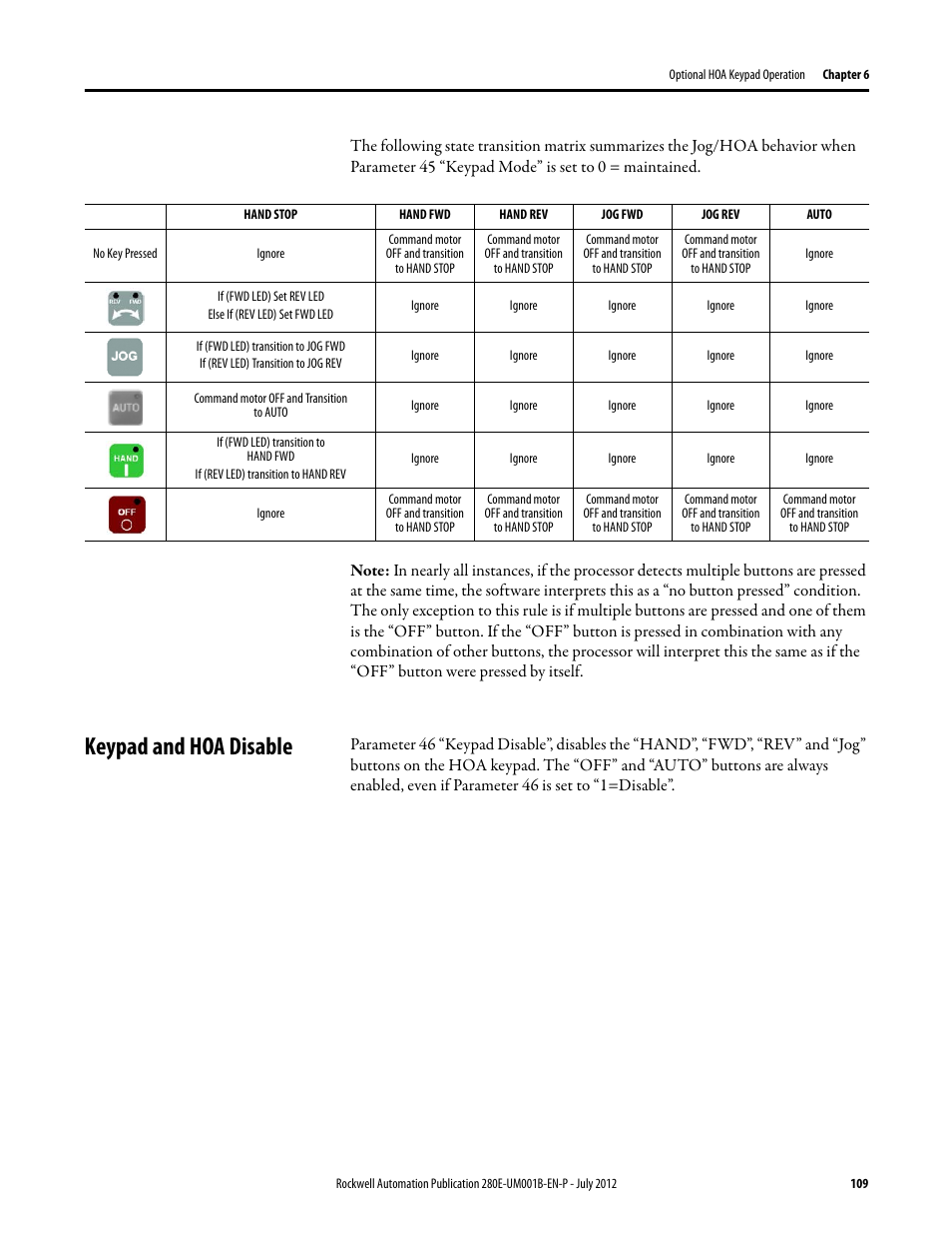 Keypad and hoa disable | Rockwell Automation 284E ArmorStart with EtherNet/IP - User Manual User Manual | Page 109 / 348