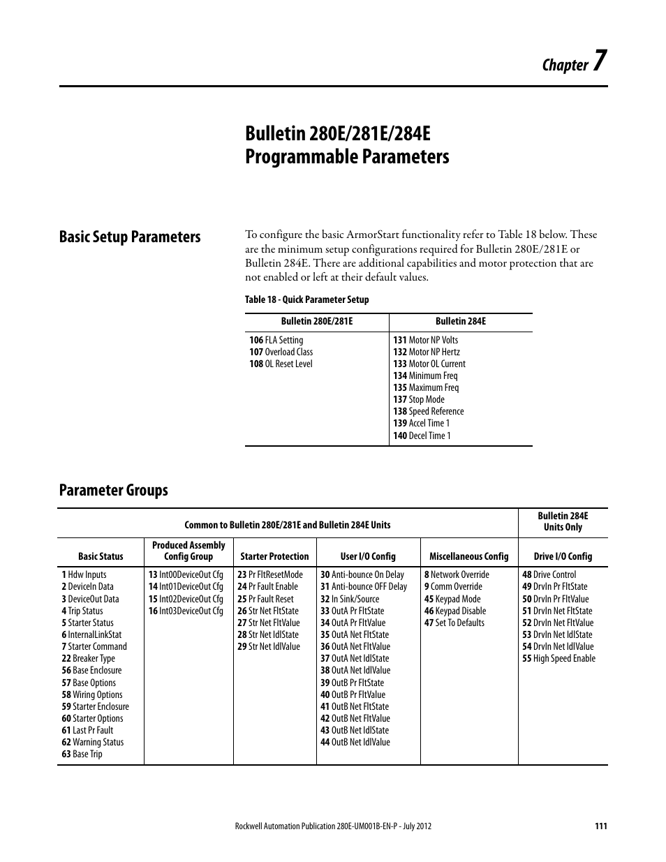 Chapter 7, Bulletin 280e/281e/284e programmable parameters, Basic setup parameters | Parameter groups, Basic setup parameters parameter groups, Chapter | Rockwell Automation 284E ArmorStart with EtherNet/IP - User Manual User Manual | Page 111 / 348