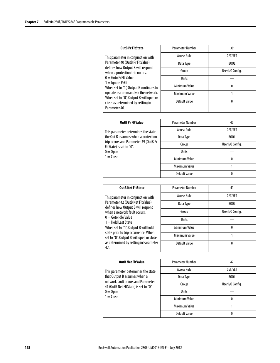 Rockwell Automation 284E ArmorStart with EtherNet/IP - User Manual User Manual | Page 128 / 348